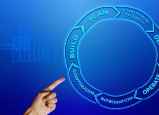 Na czym polega zarządzanie projektami Agile?